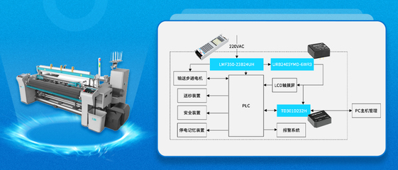 自動化控制系統在現代工業中的應用與發展